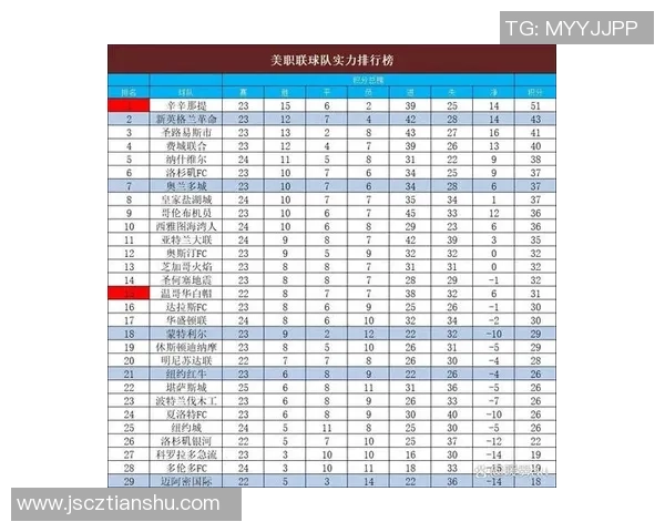 权威发布：2023年羽毛球配合实力排行榜全解析与前景展望