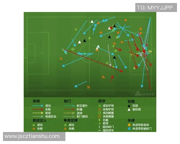 杭州篮球队与成都篮球队赛后复盘分析团队配合与战术执行的关键因素 杭州篮球队与成都篮球队赛后复盘分析团队配合与战术执行的关键因素