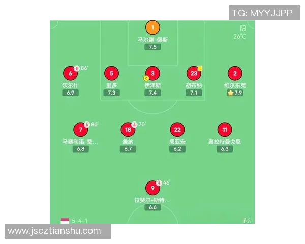赛后分析:北京足球队与武汉足球队的实力对决与战术解析 赛后分析:北京足球队与武汉足球队的实力对决与战术解析