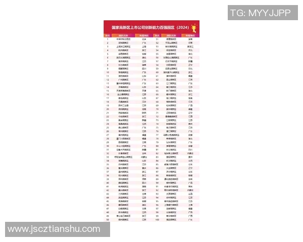 权威发布：篮球个人能力实力榜单