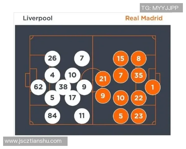 赛后复盘：武汉足球队 vs 西安足球队的战术