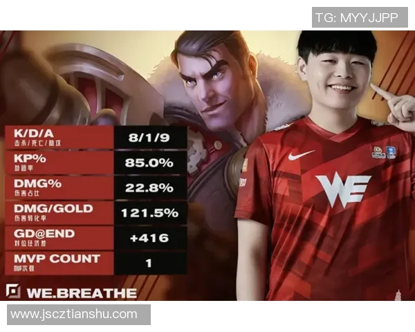 精英赛点评：WE的意识表现