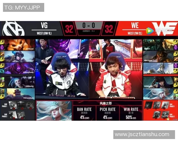 全球挑战赛点评：WE的配合表现